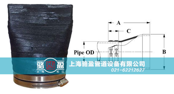 雙卡箍連接法蘭式<a href=http://m.kfszqlsmyxgs.com/ target=_blank class=infotextkey><a href=http://m.kfszqlsmyxgs.com target=_blank class=infotextkey>鴨嘴閥</a></a>樣品圖